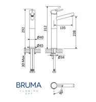 MEDIDAS MONOMANDO LAVANO CAÑO ALTO LUSITANO BRUMA